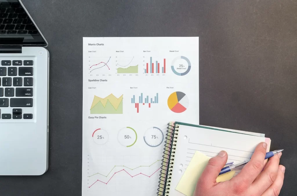 Estrategia SEO en Huella Virtual